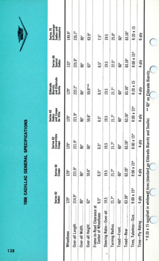 n_1956 Cadillac Data Book-140.jpg